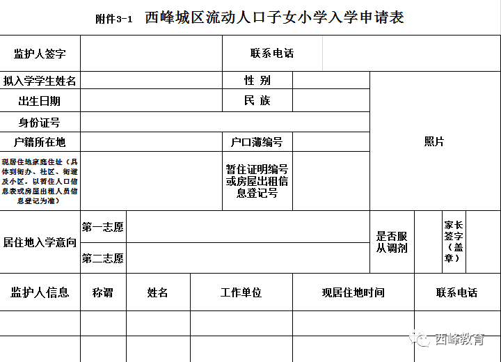 西峰历年人口_华山西峰