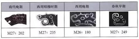 图二 商周龙首纹的演变