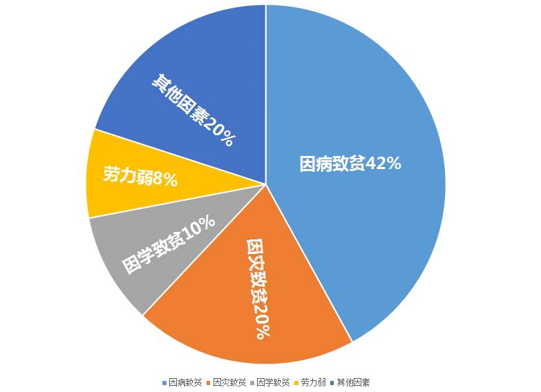 哪个省人口7000万_制造业发展迅猛,这个近7000万人口的大省如何挺起中部 脊梁