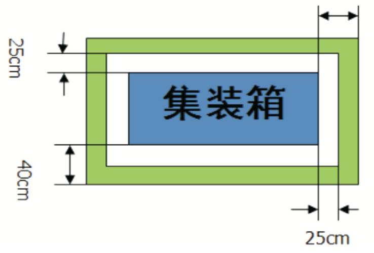 【干货】快速定位装置在集装箱敞车装载过程中的应用