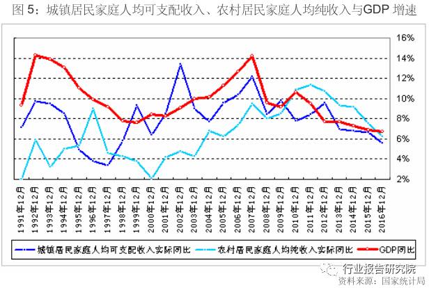 长沙市gdp2020总值及增速图_2020年粤港澳大湾区11城市GDP排名解读 上篇