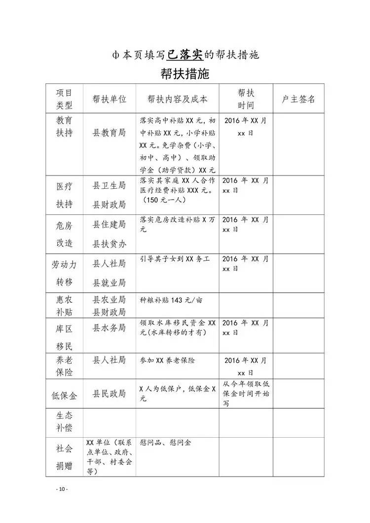 新版精准扶贫手册填写模版