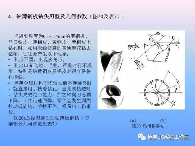 钻头刃磨方法总结大全收藏慢慢看看