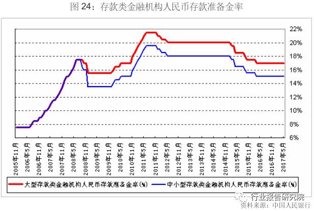 2017年宏观经济总量_2021年宏观经济图