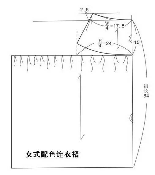 五款连衣裙的结构设计及纸样推荐