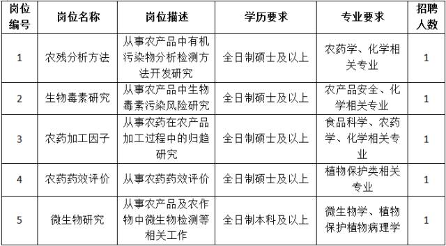 农村人口英文_2016考研真题演练 2014年MBA英语真题(3)