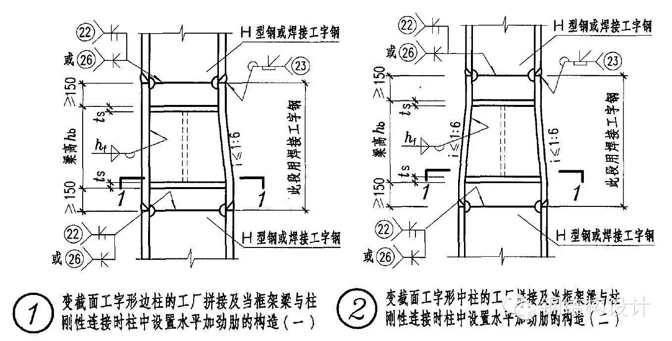 变截面中间柱子怎么搭接_柱子钢筋变截面处理图