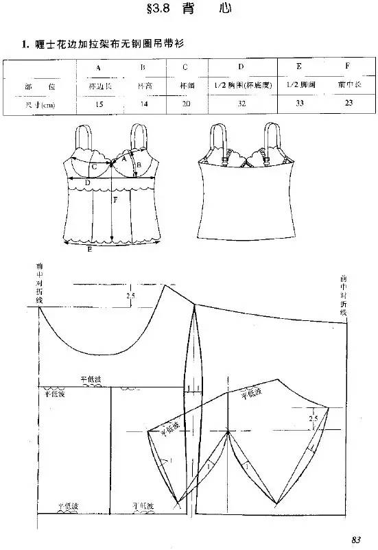 内衣纸样学徒_内衣美女