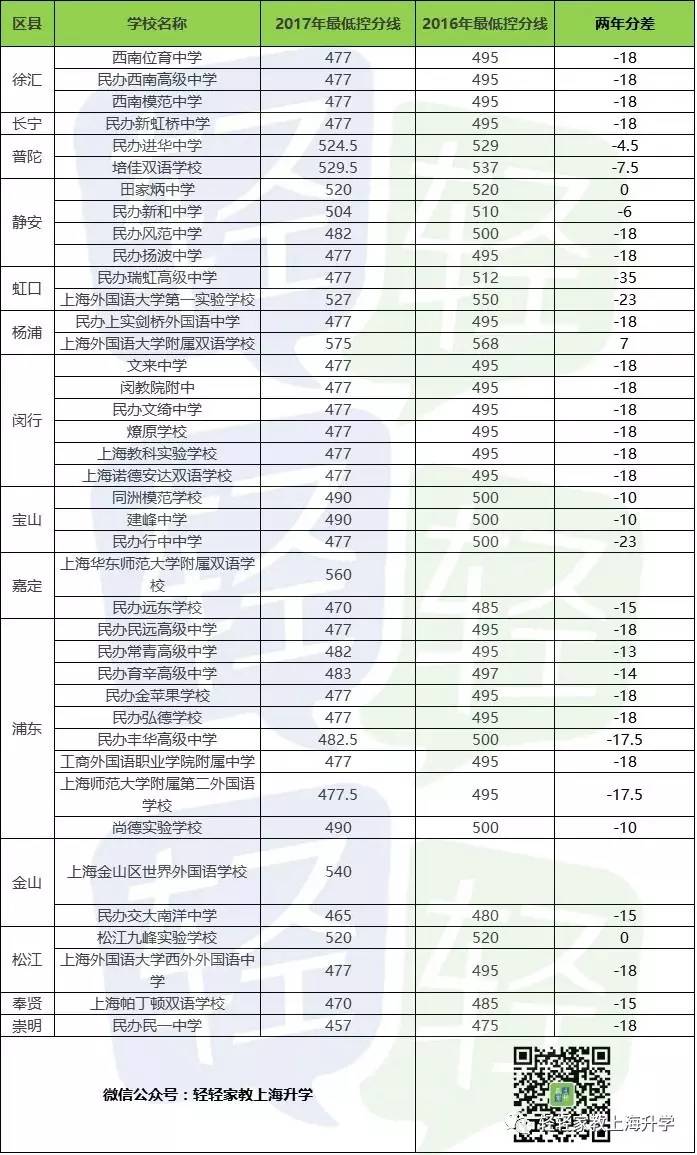 大学标准教案模板_大学教案下载_大学静电场教案