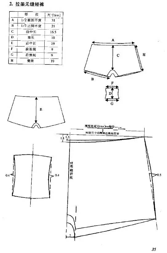 内衣纸样_内衣美女