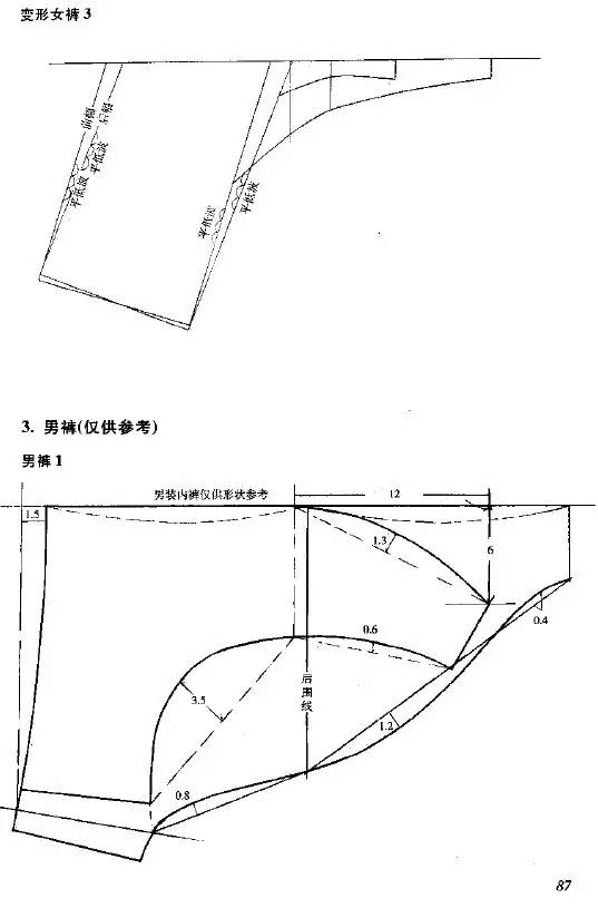 内衣纸样师_尊师爱师手抄报(3)