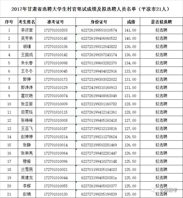 世界各州人口排行榜_美国人口数量2014 美国人口最新数据 2014美国各州人口数量(2)