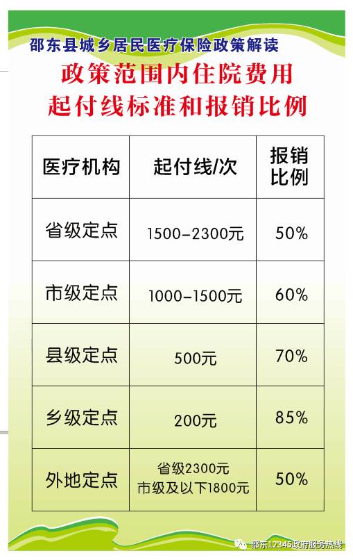 2021年邵东县全年gdp_2020年度台州各县市区GDP排名揭晓 你们区排第几