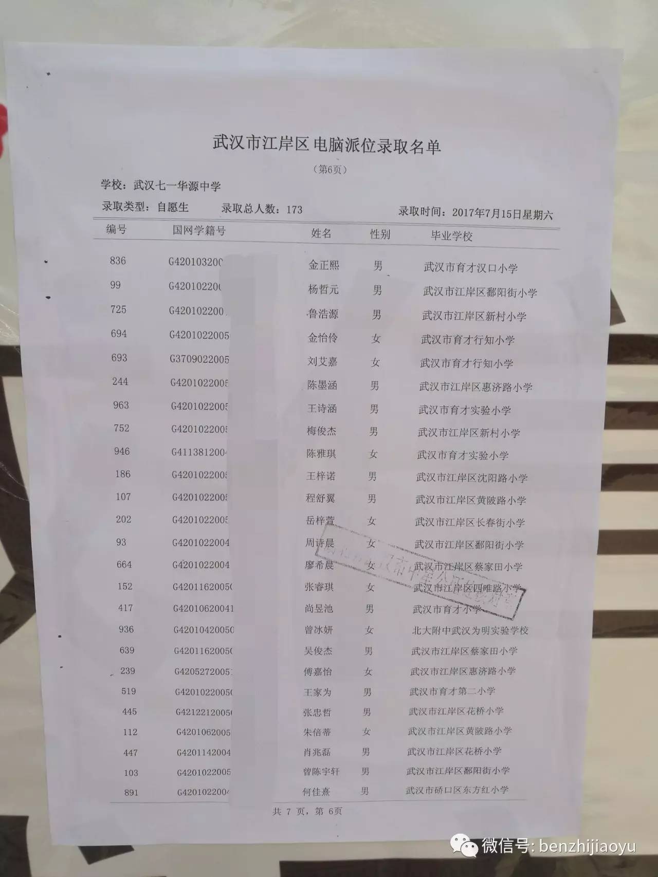 武汉武珞路实验初级中学小升初电脑派位录取名单(摇号录取人数240)