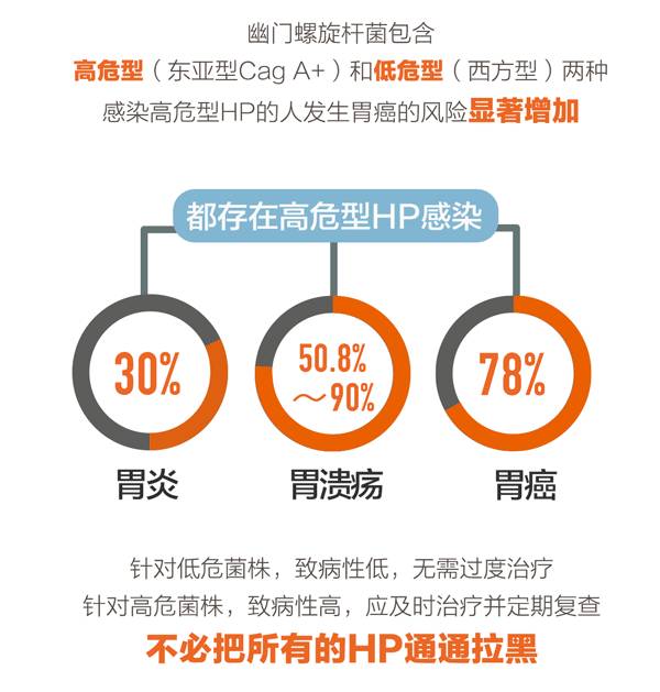 一半的人口_一半人不满薪酬 北京高校青年教师四大咏叹调(3)