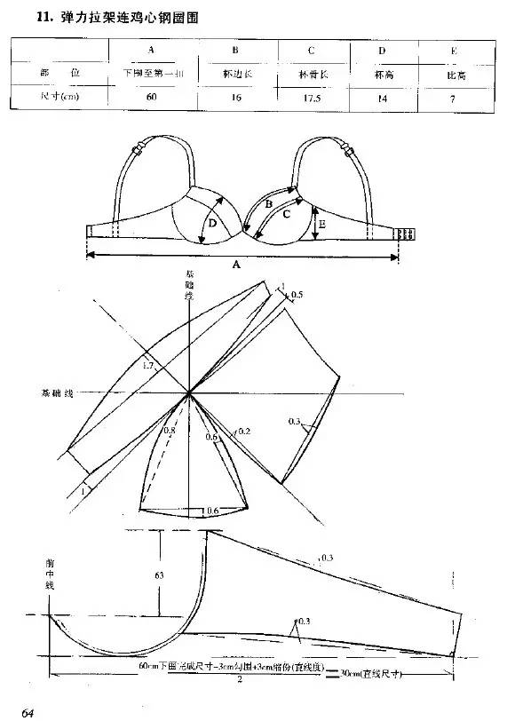 版师必读|比基尼,丁字裤,平角裤,钢圈围,骨衣等内衣纸样设计
