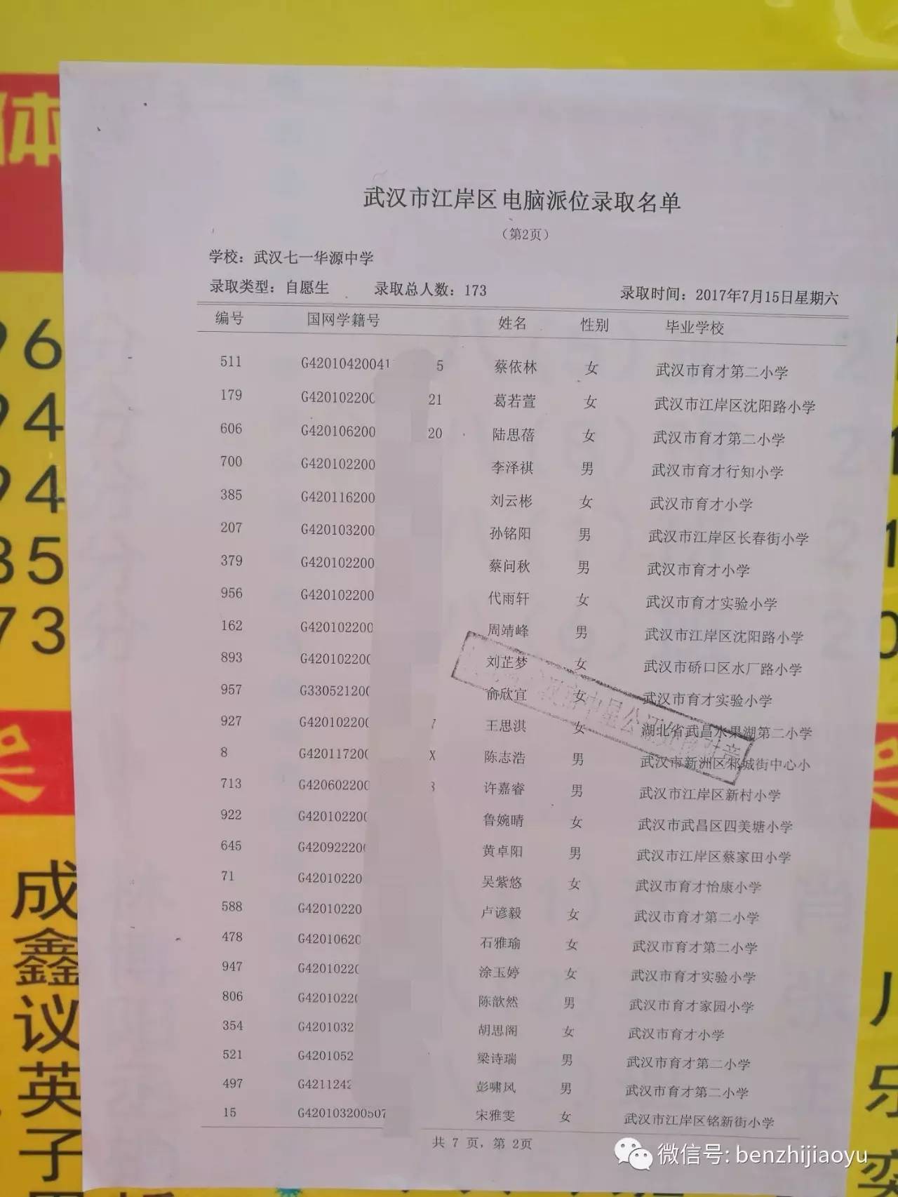 完整版2017年武汉市7所民办初中电脑派位摇号录取名单出炉