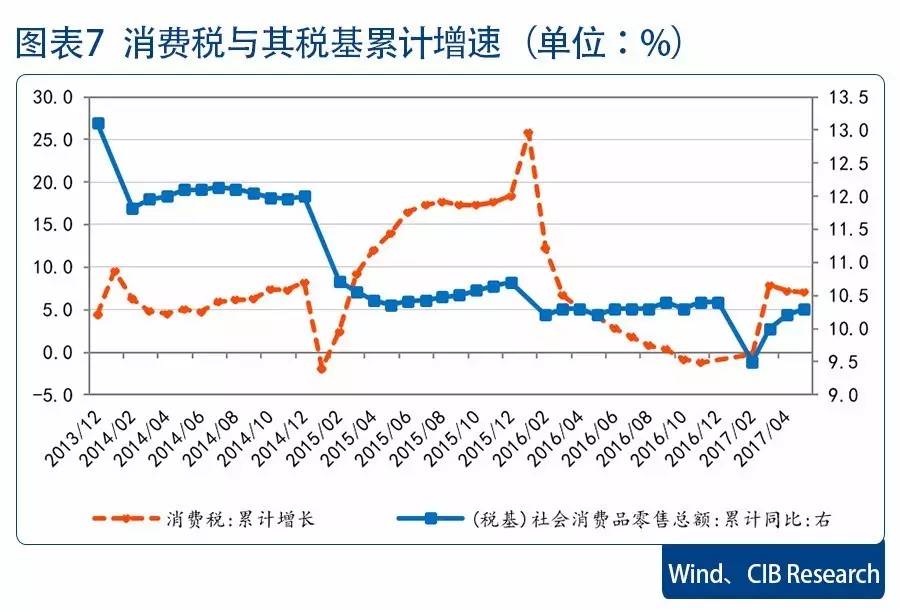 卖地还算gdp_最新 浙江11市GDP,杭州又是第一(3)