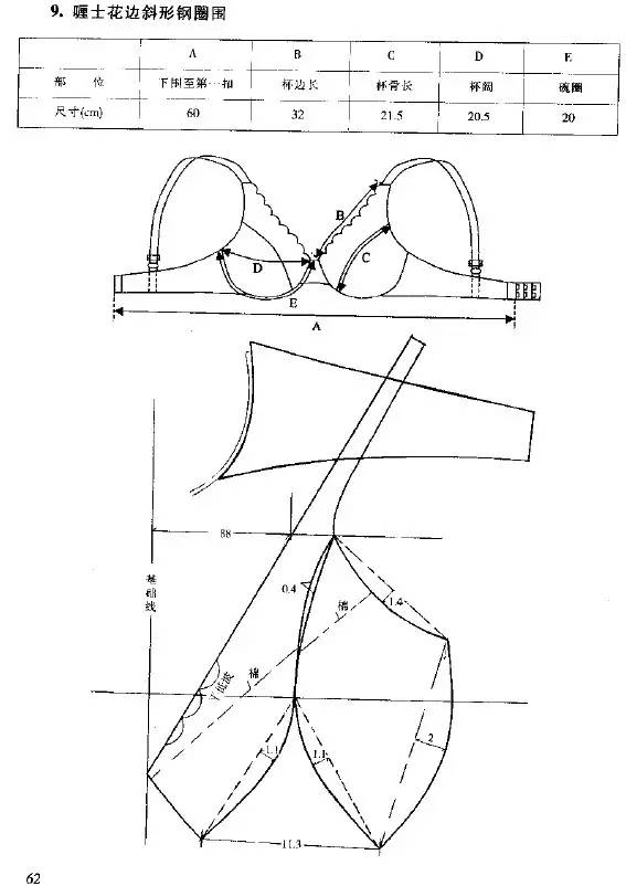 版师必读|比基尼,丁字裤,平角裤,钢圈围,骨衣等内衣纸样设计