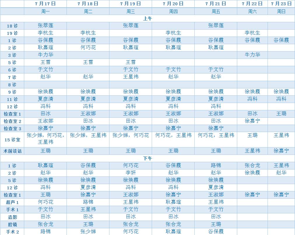 下周出诊医师排班