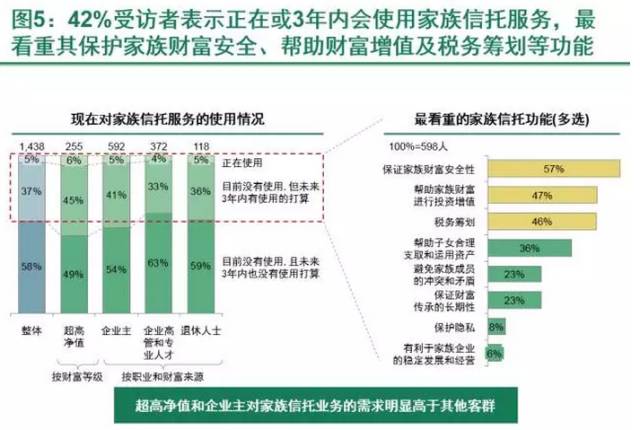 兴业人口2017_人口老龄化