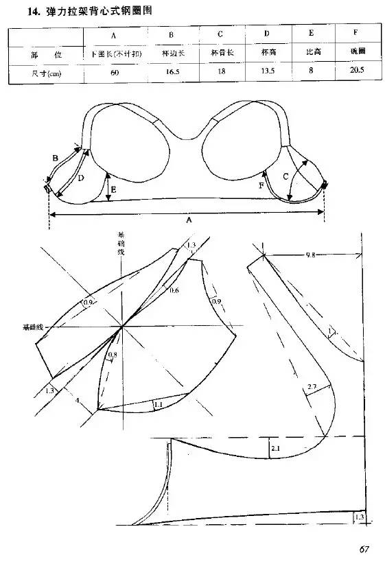 版师必读|比基尼,丁字裤,平角裤,钢圈围,骨衣等内衣纸样设计