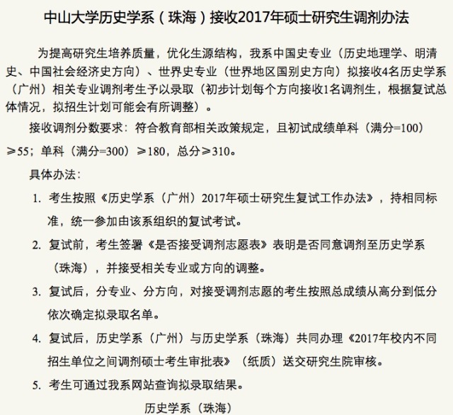 历史学招聘_孔网分类(4)