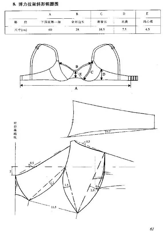 版师必读|比基尼,丁字裤,平角裤,钢圈围,骨衣等内衣纸样设计
