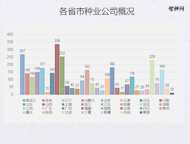 宜昌cbd商圈人口总数_...018年末常住人口总量725.41万人 集聚效应明显(2)