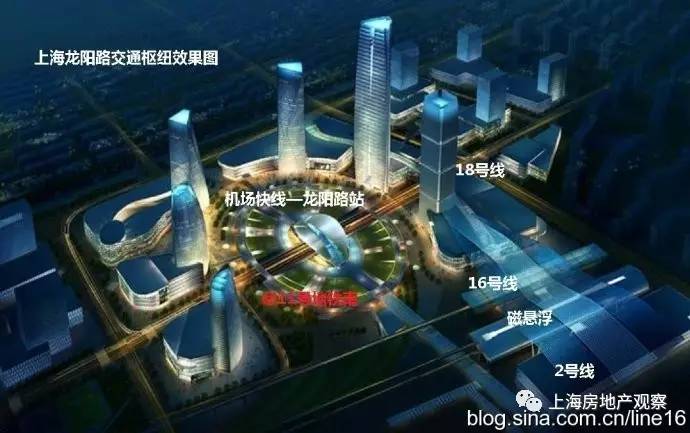 超级重磅上海浦东19块地集中出让龙阳路cbd即将耀世登场