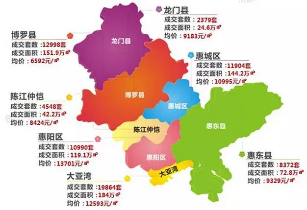 三水区2021各区上半年各市gdp_重磅 深圳各区2017年GDP排名曝光 龙岗宝安光明龙华全面爆发