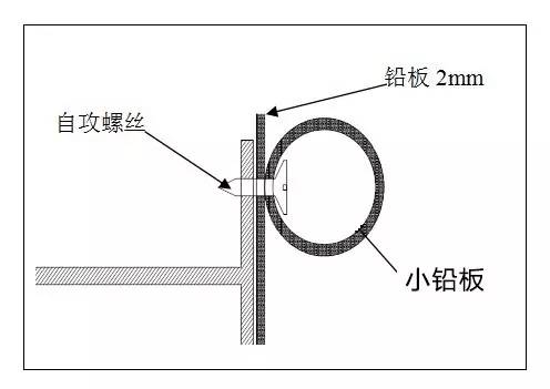 一种简单的防辐射铅板安装施工方案