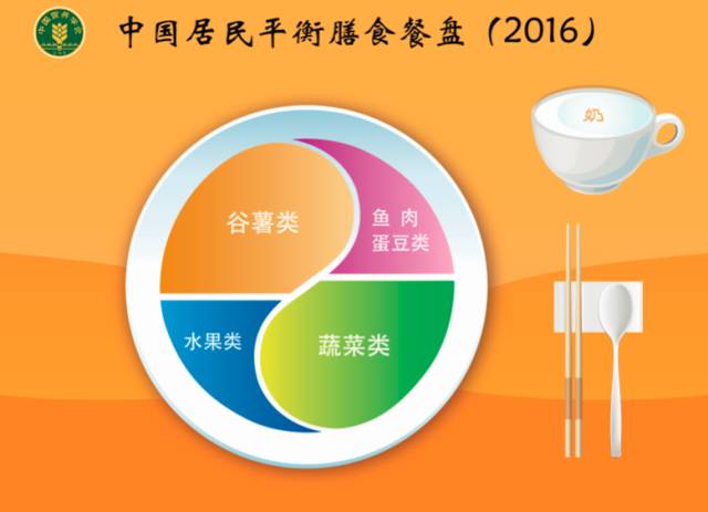 人口健康平台_人口健康信息平台整体解决方案(3)