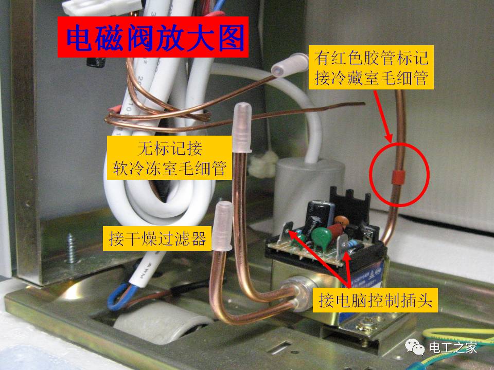 冰箱内部结构