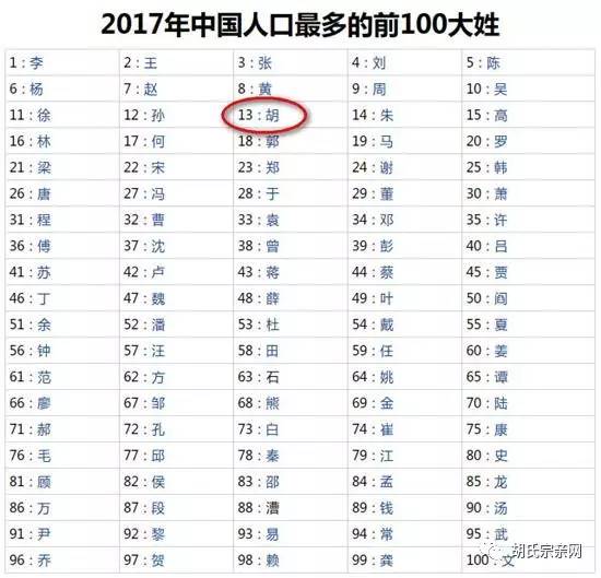 中国近十年各省人口_上图是近十年中国人口年龄结构变化情况,从2014年开始,