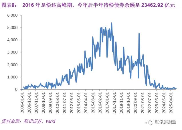 贷款除gdp叫什么_上百家中国现金贷团队抢滩印尼,前景如何