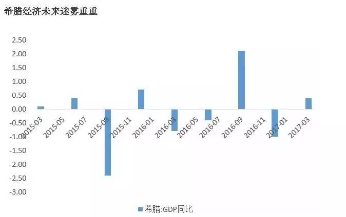 西班牙工业落后gdp怎么来的_德国扣押瑞士口罩 再次警醒中国人 不管是啥,都一定要留一手(2)