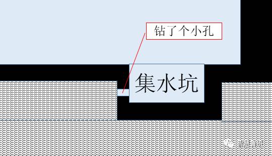 汽车地下漏水怎么办