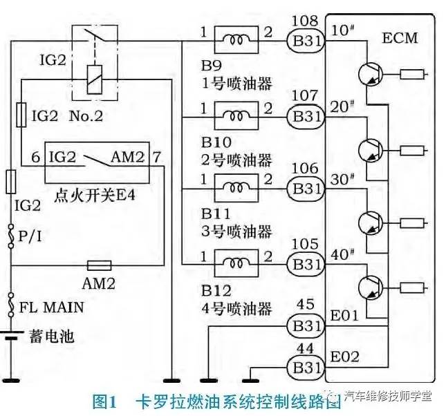 卡罗拉1zr-fe发动机怠速抖动