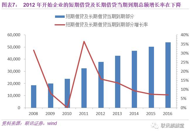 南昌工业不差为什么GDP不高_中国城市gdp排名2017 2017中国城市GDP排名 南昌GDP破5000亿 图表 国内(3)