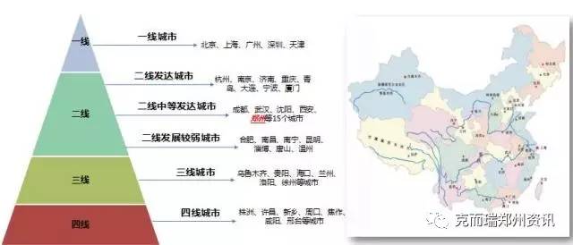 郑州经济总量发展状况_郑州经济开发区地图(3)