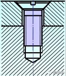 cad机械制图螺钉画法