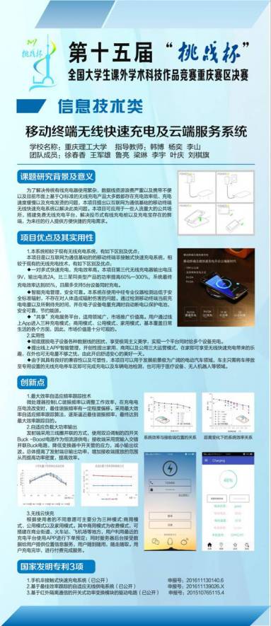 【捷报】"挑战杯"--今看重理学子展风采