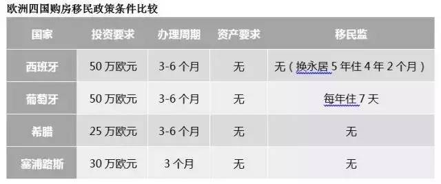 西班牙gdp总量_西班牙斗牛图片