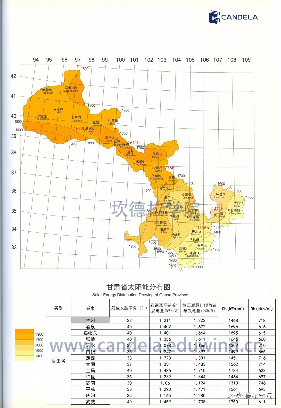 覆盖360个主要城市的太阳能发电量地图