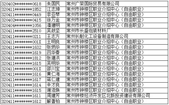 人口费手续费_免手续费免交易费图片