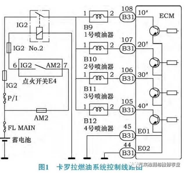 卡罗拉1zr-fe发动机怠速抖动