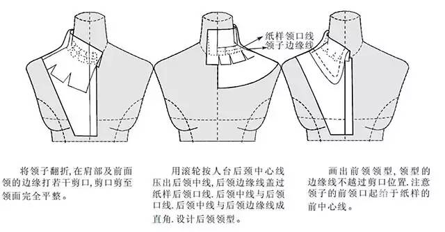 版师必备|立领,旗袍领,西服领等各种领型的立体裁剪技巧