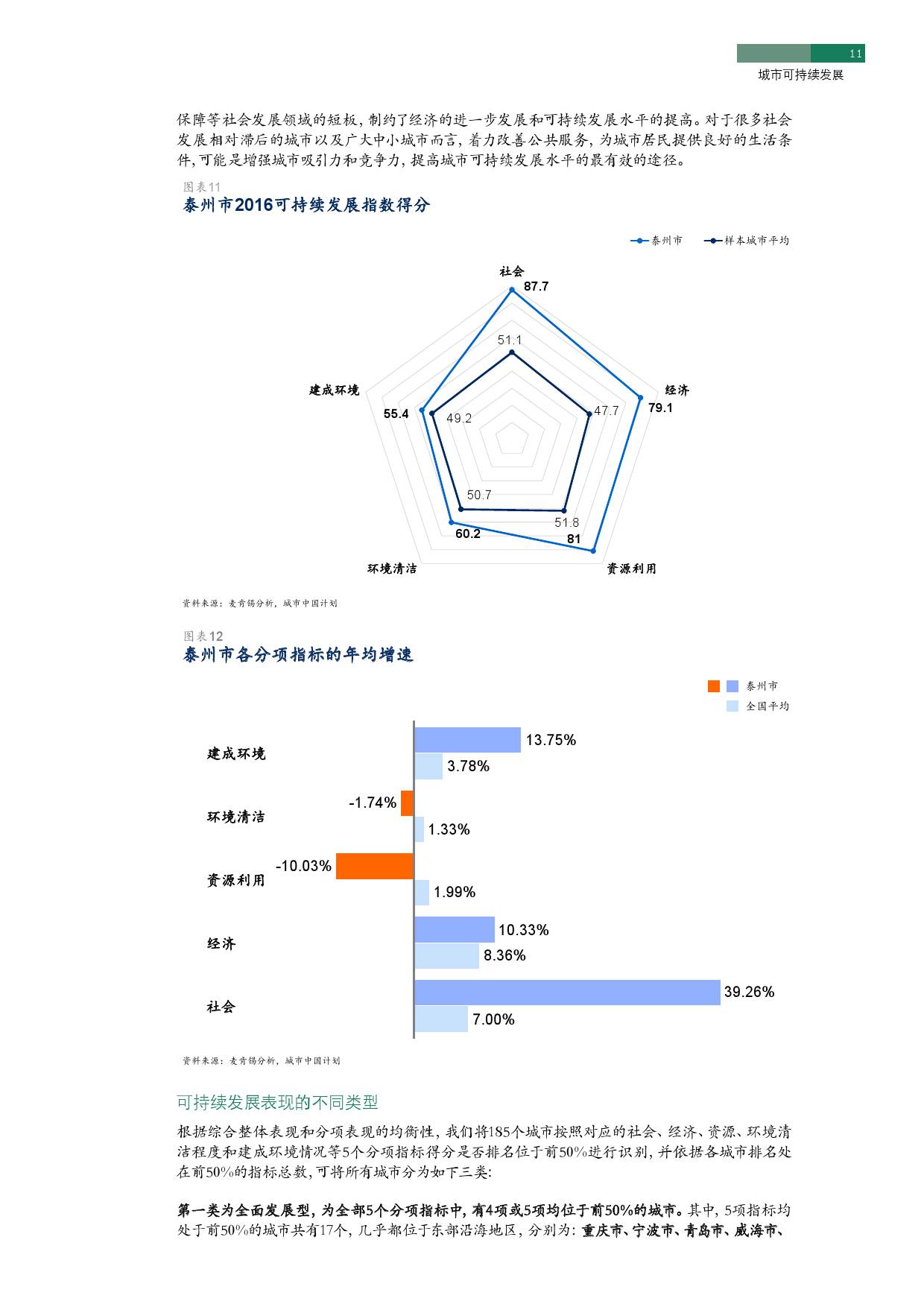 城市人口均衡发展研究_城市人口均衡发展研究