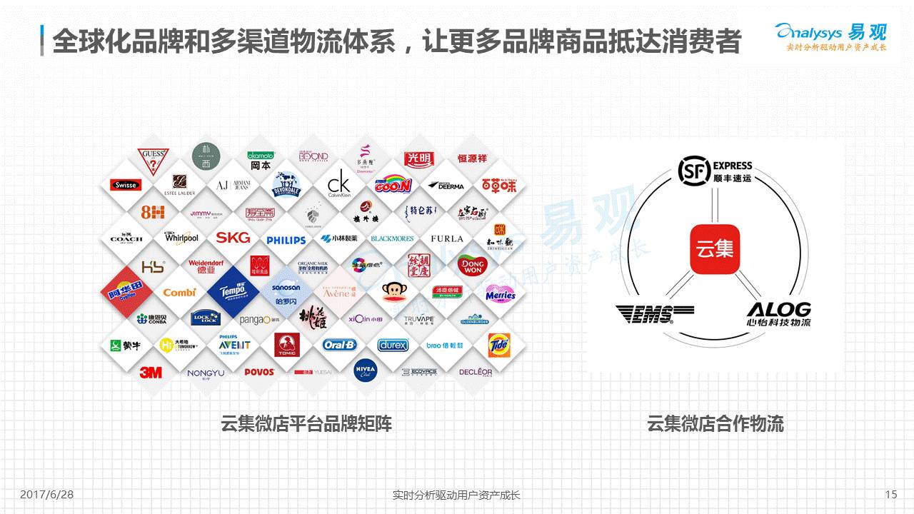 前5名省份人口_凹凸大赛前5名(2)